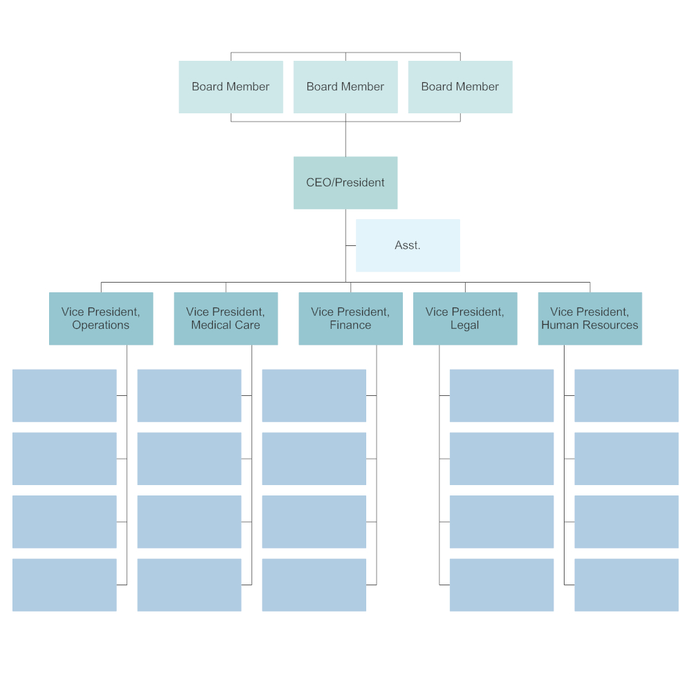 Editable Organizational Chart – Duna Pertaining To Org Chart Template Word