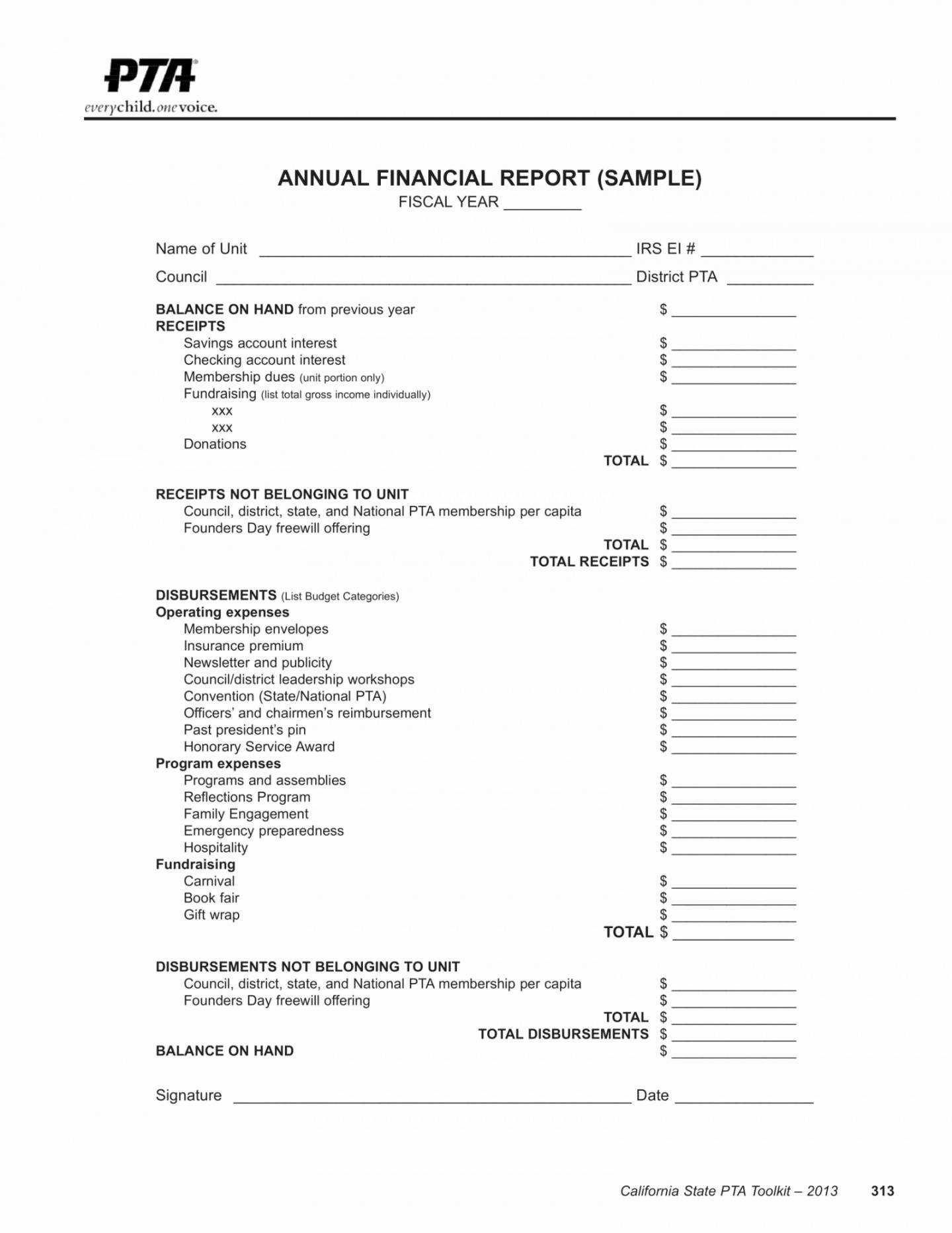 Editable Sample Financial Statement Template For Financial Inside Fundraising Report Template