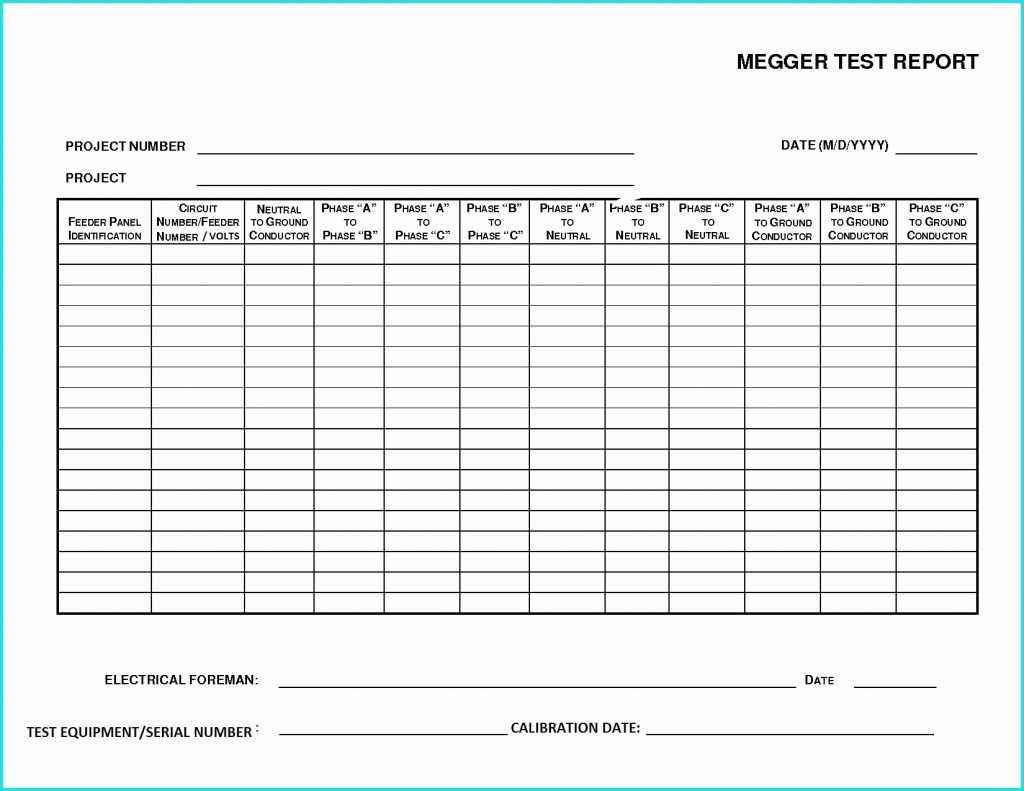 Electrical Panel Load Culation Spreadsheet Commercial With Megger Test Report Template