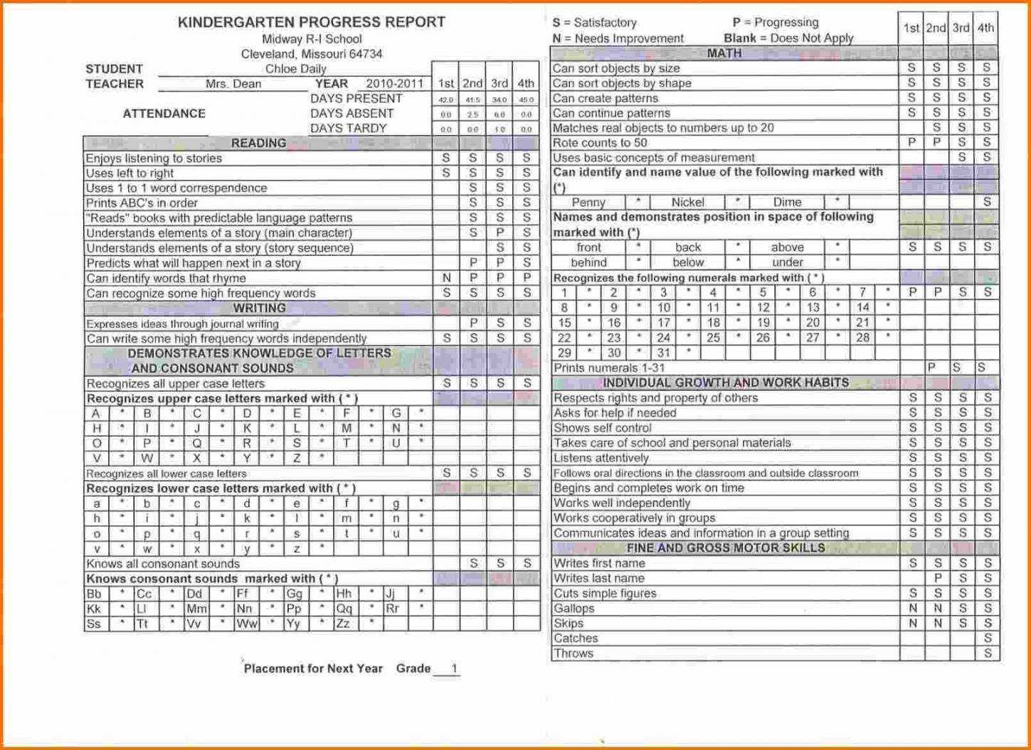 Elementary Blank Report Card Template Kindergarten Report Intended For Kindergarten Report Card Template
