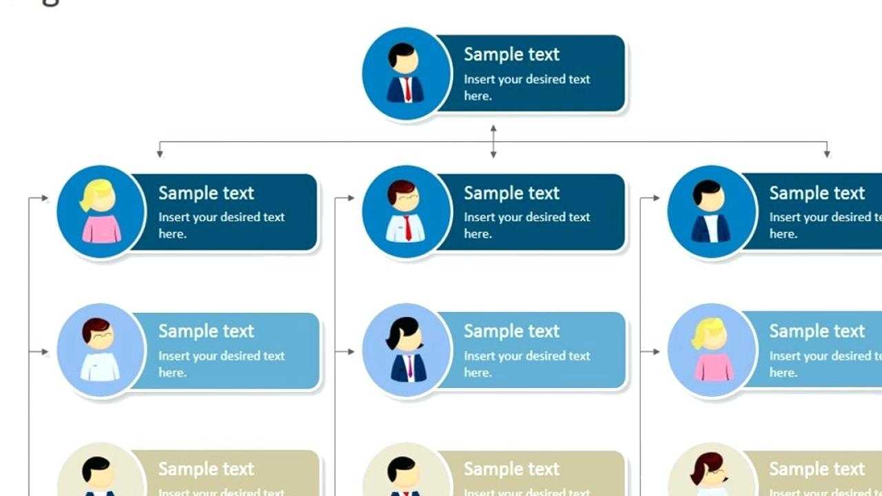 Employee Chart Template – Vmarques Inside Org Chart Template Word