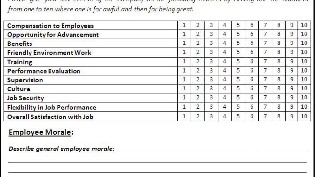 Employee Morale Survey Sample – Calep.midnightpig.co Regarding Employee Satisfaction Survey Template Word
