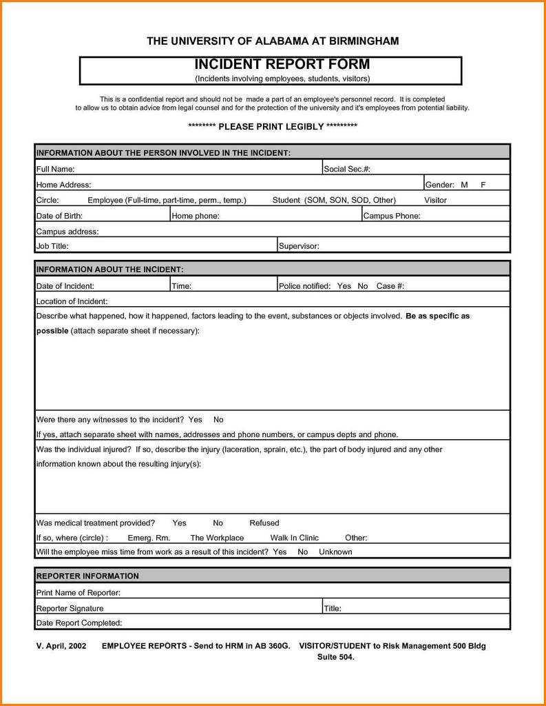 Employee Report Of Injury Form Inspirational Sample Incident Pertaining To School Incident Report Template