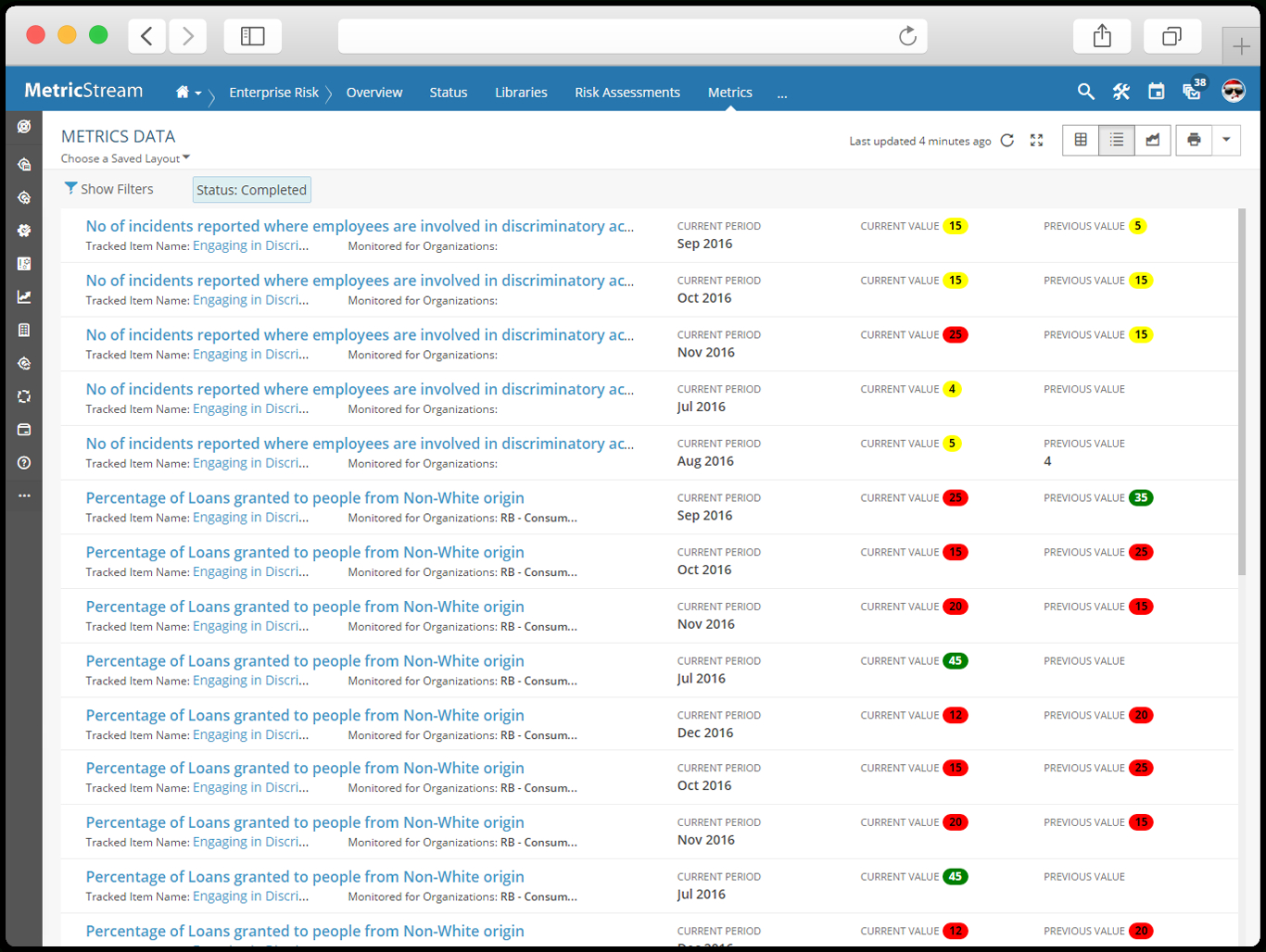 Enterprise Risk Management App | Erm Software Solutions Within Enterprise Risk Management Report Template