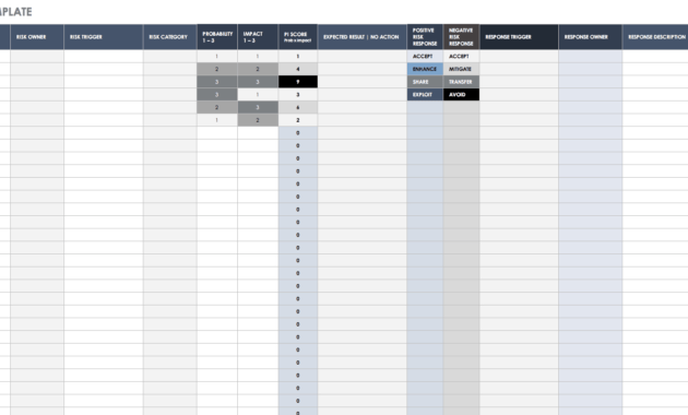 Enterprise Risk Management Report Template - Best Sample with regard to Enterprise Risk Management Report Template