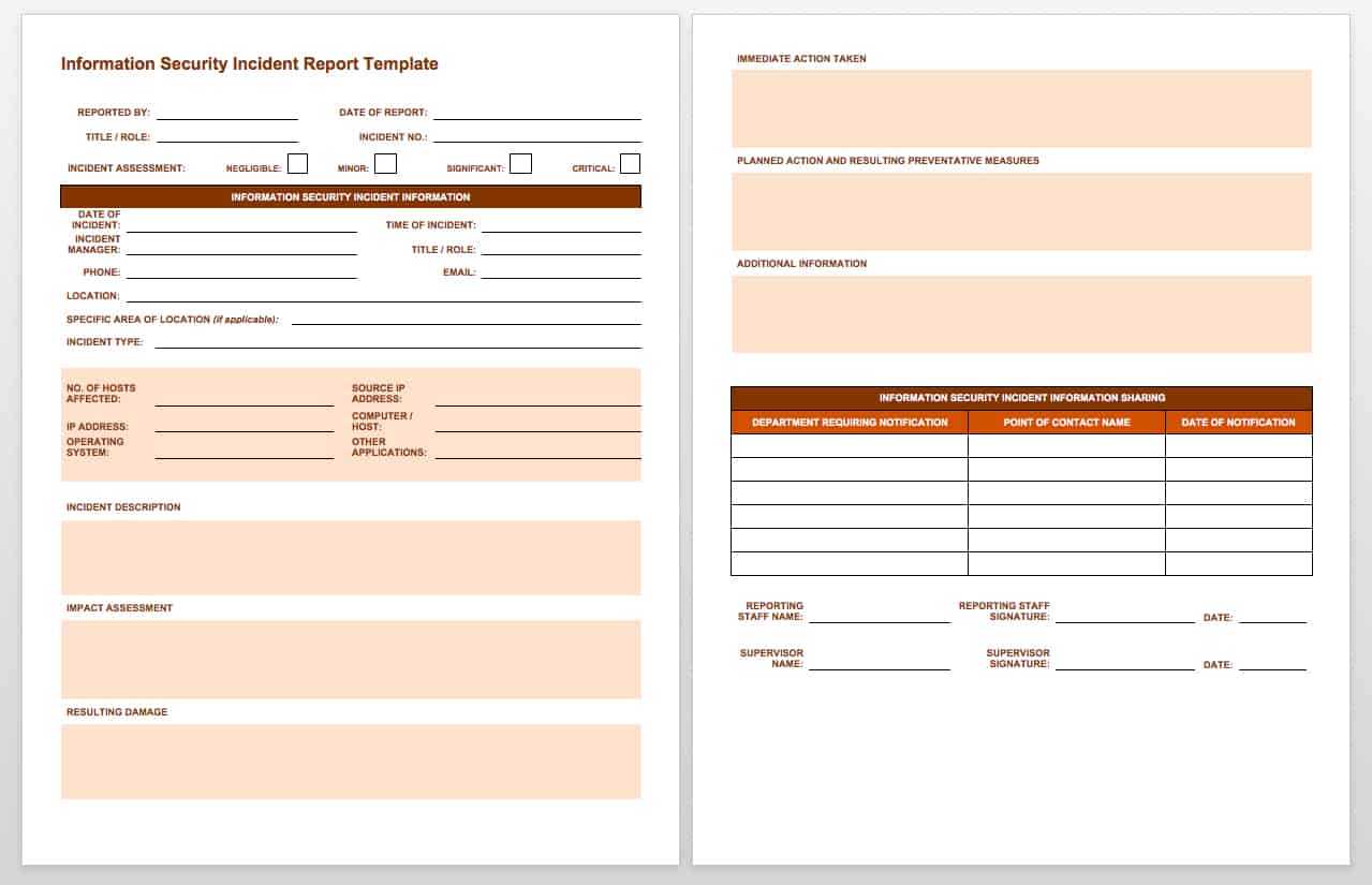 Equipment Fault Report Template - Professional Template With Equipment Fault Report Template