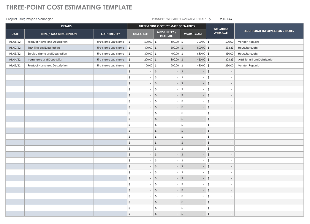 Estimating Templates – Dalep.midnightpig.co Pertaining To Work Estimate Template Word