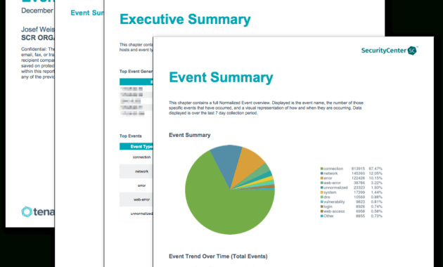 Event Analysis Report - Sc Report Template | Tenable® within Network Analysis Report Template