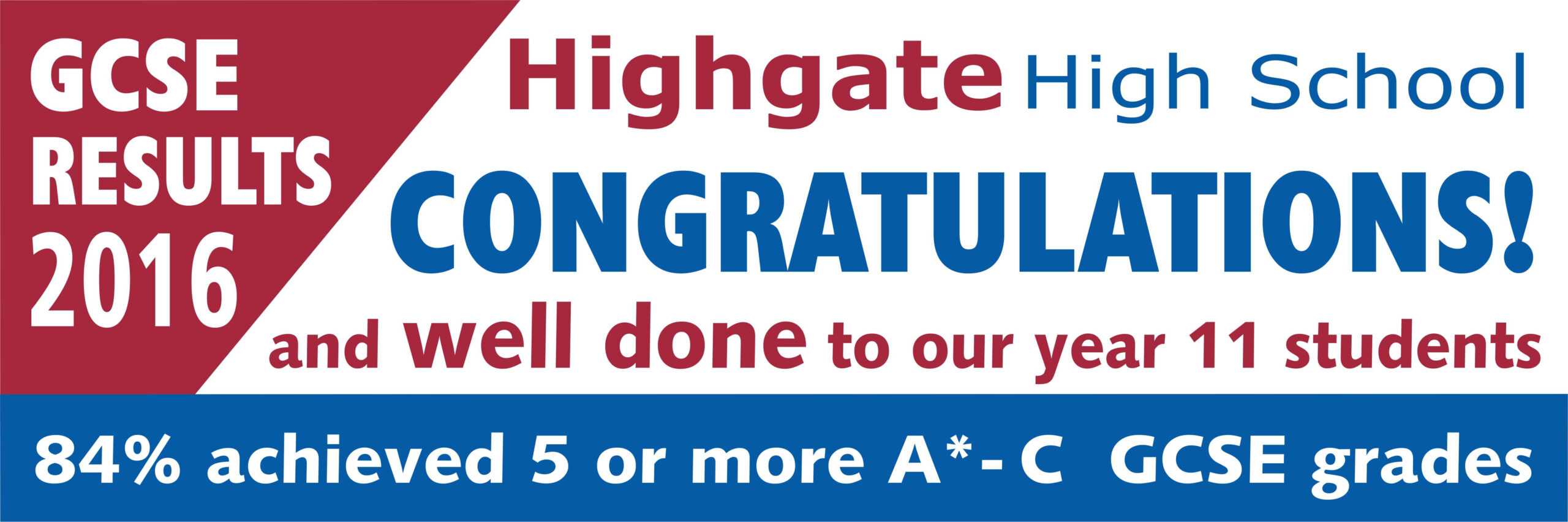 Exam Congratulations Banner Intended For Congratulations Banner Template