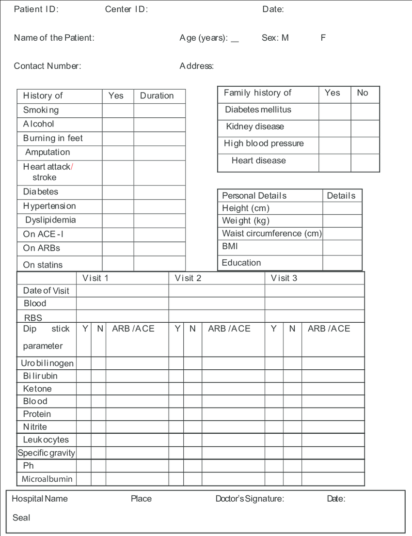 Example Of A Poorly Designed Case Report Form | Download Regarding Patient Report Form Template Download