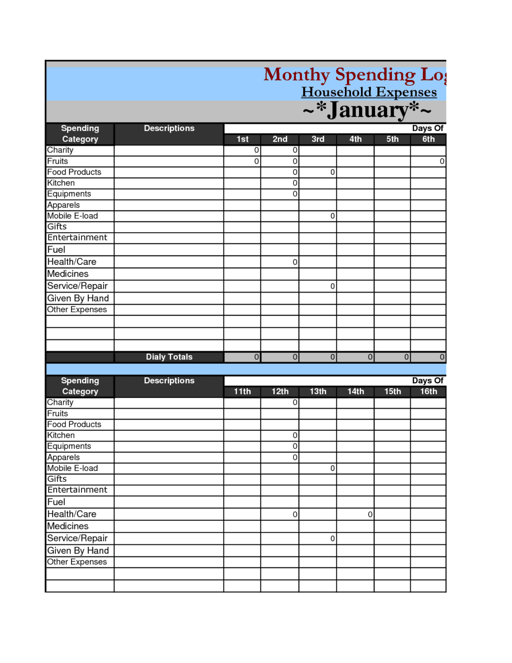 Excel Expence Blank Worksheet | Printable Worksheets And Throughout Expense Report Spreadsheet Template Excel