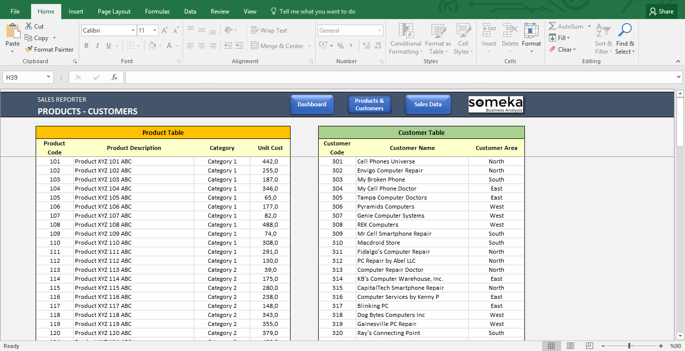 Excel Templates Sales – Dalep.midnightpig.co With Regard To Sales Management Report Template