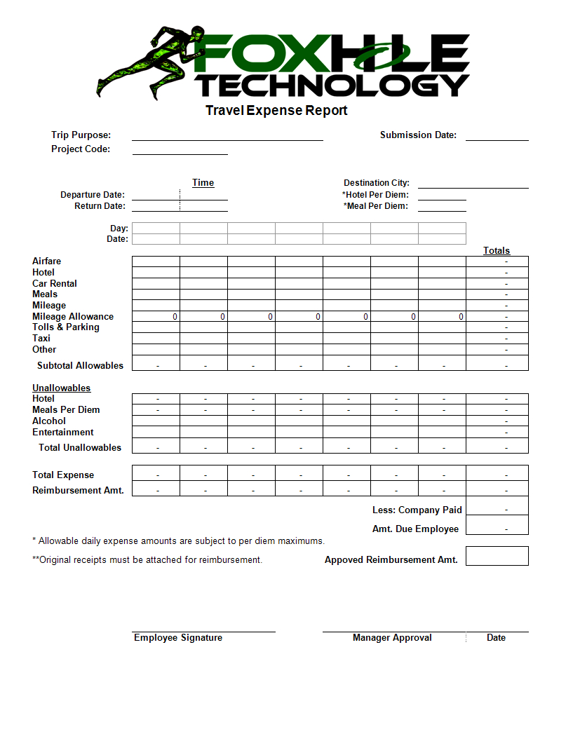 Expense Report Template Example | Templates At Inside Daily Expense Report Template