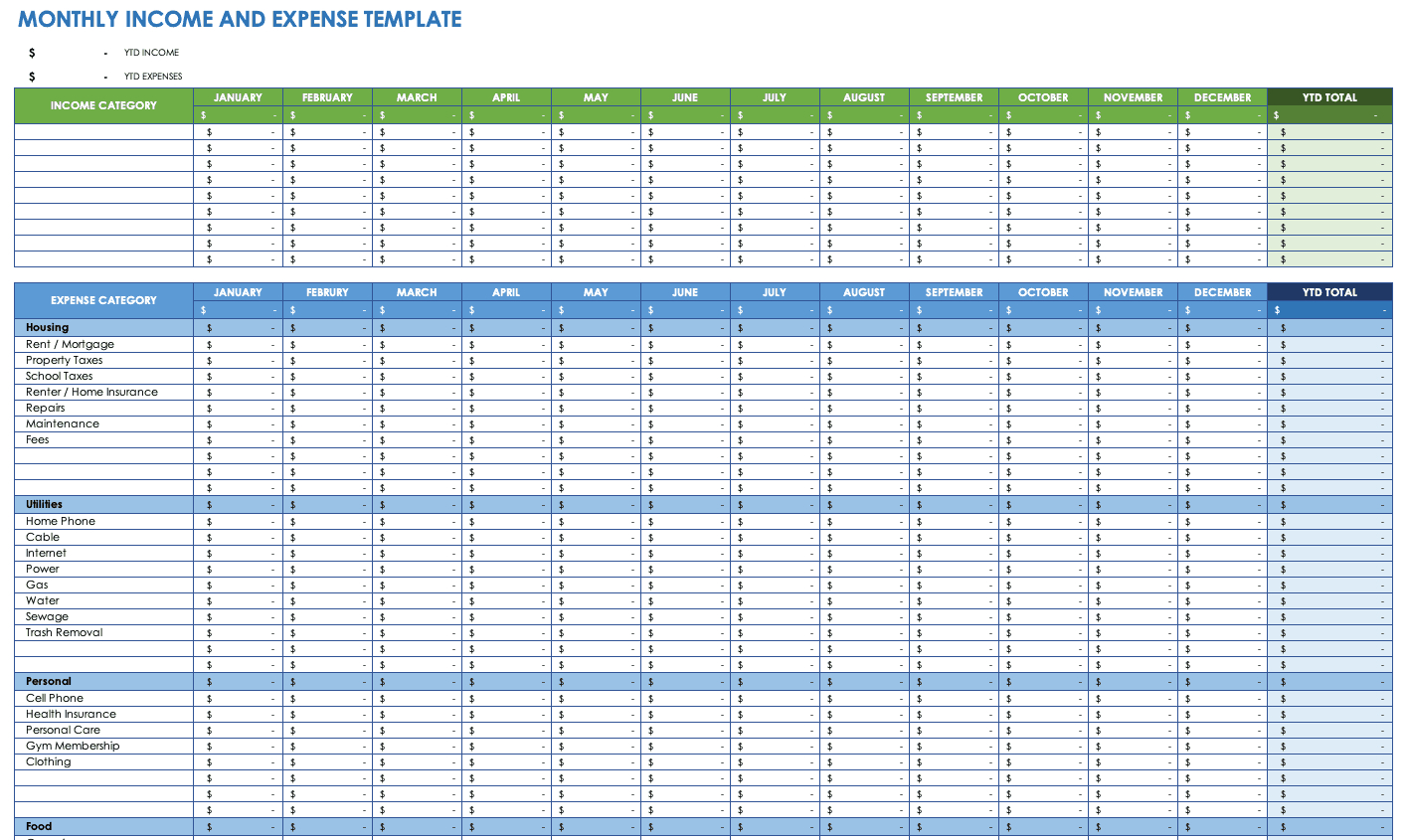 Expenses Excel Spreadsheet - Calep.midnightpig.co Inside Monthly Expense Report Template Excel