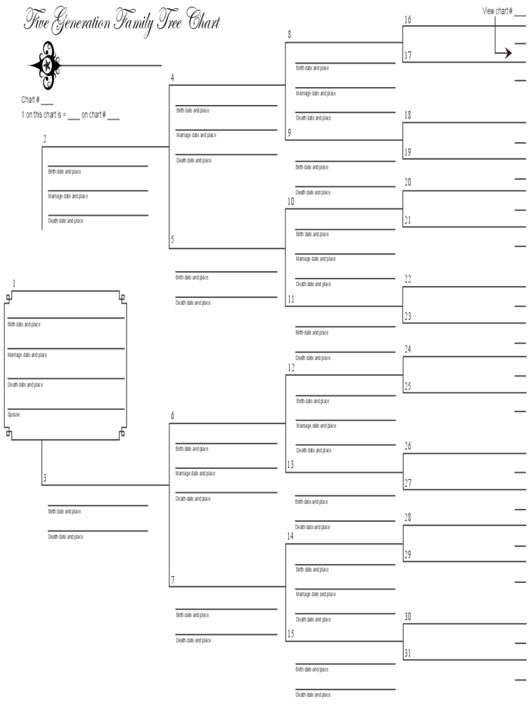 Family Tree Template – 8 Free Templates In Pdf, Word, Excel Throughout 3 Generation Family Tree Template Word