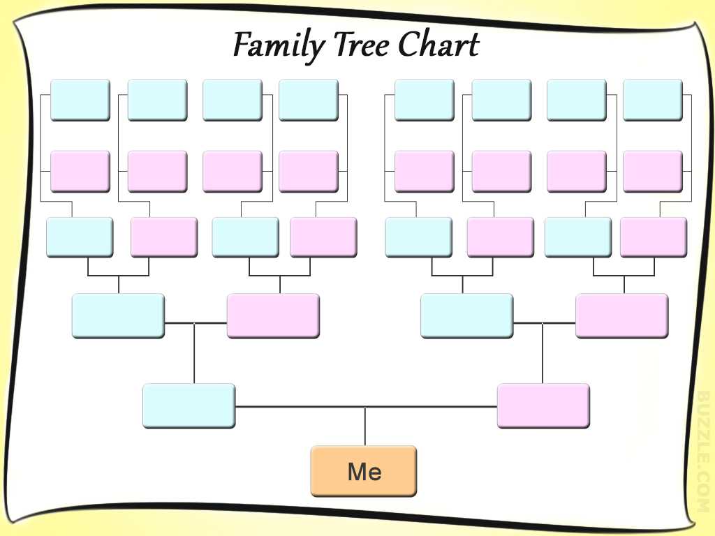 Family Tree Templates For Children – Apt Parenting Pertaining To Blank Tree Diagram Template