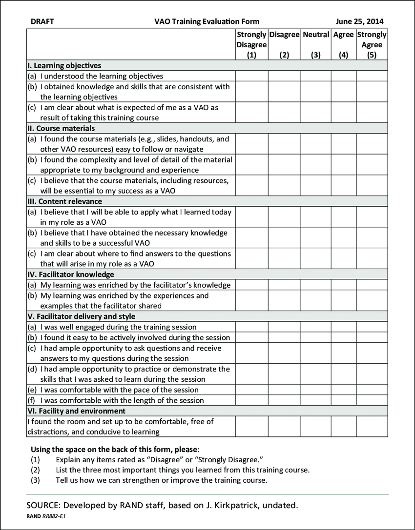 Figure F.1 Proposed Training Evaluation Form, Page 1 Within Training Feedback Report Template