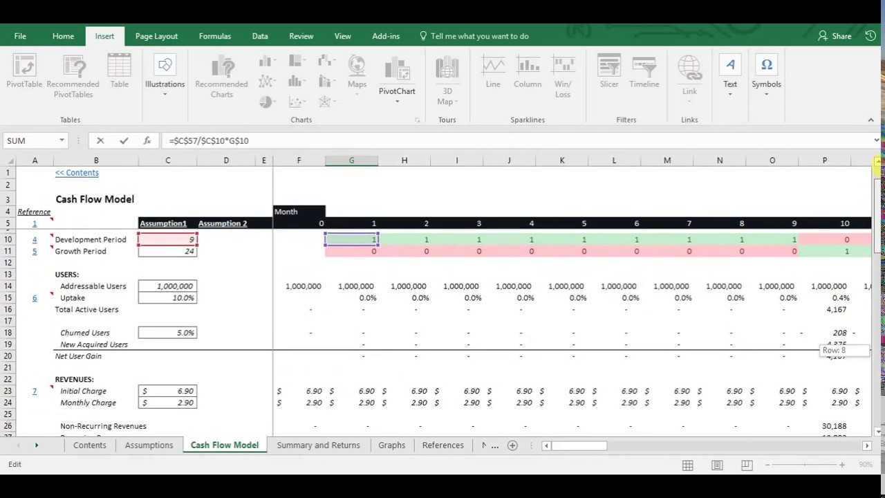 Financial Analysis – Basic Cash Flow Model With Free Excel Template Intended For Cash Position Report Template