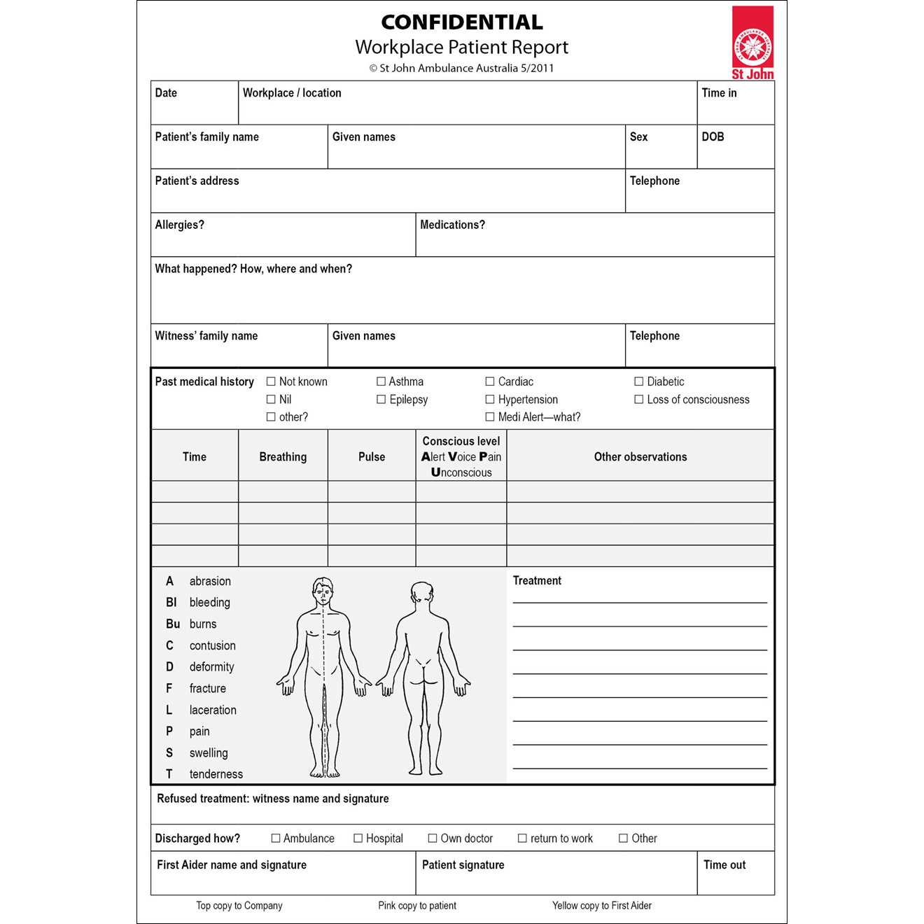 First Aid Incident Report Template - Dalep.midnightpig.co With Patient Report Form Template Download
