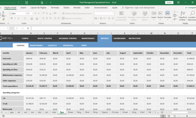 Fleet Management Spreadsheet Excel intended for Fleet Report Template