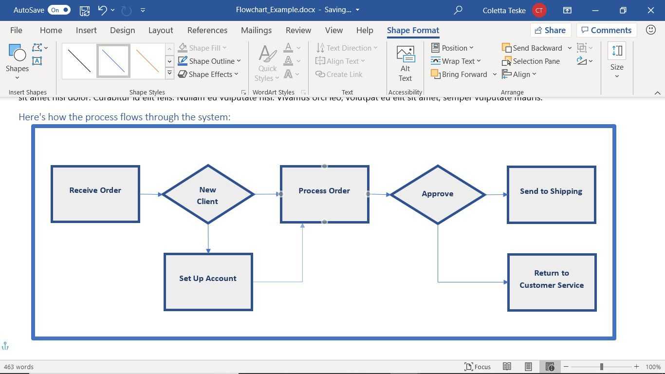 Flow Chart In Word - Dalep.midnightpig.co Throughout Microsoft Word Flowchart Template