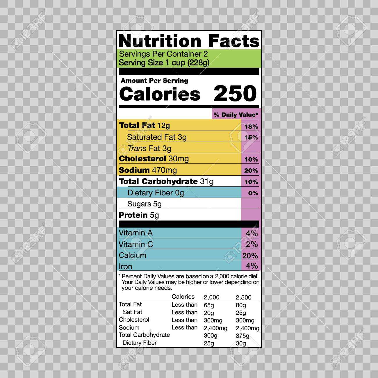 Food Label Template – Dalep.midnightpig.co Regarding Food Label Template Word