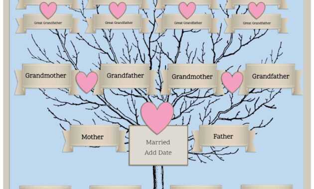 Four Generations throughout 3 Generation Family Tree Template Word