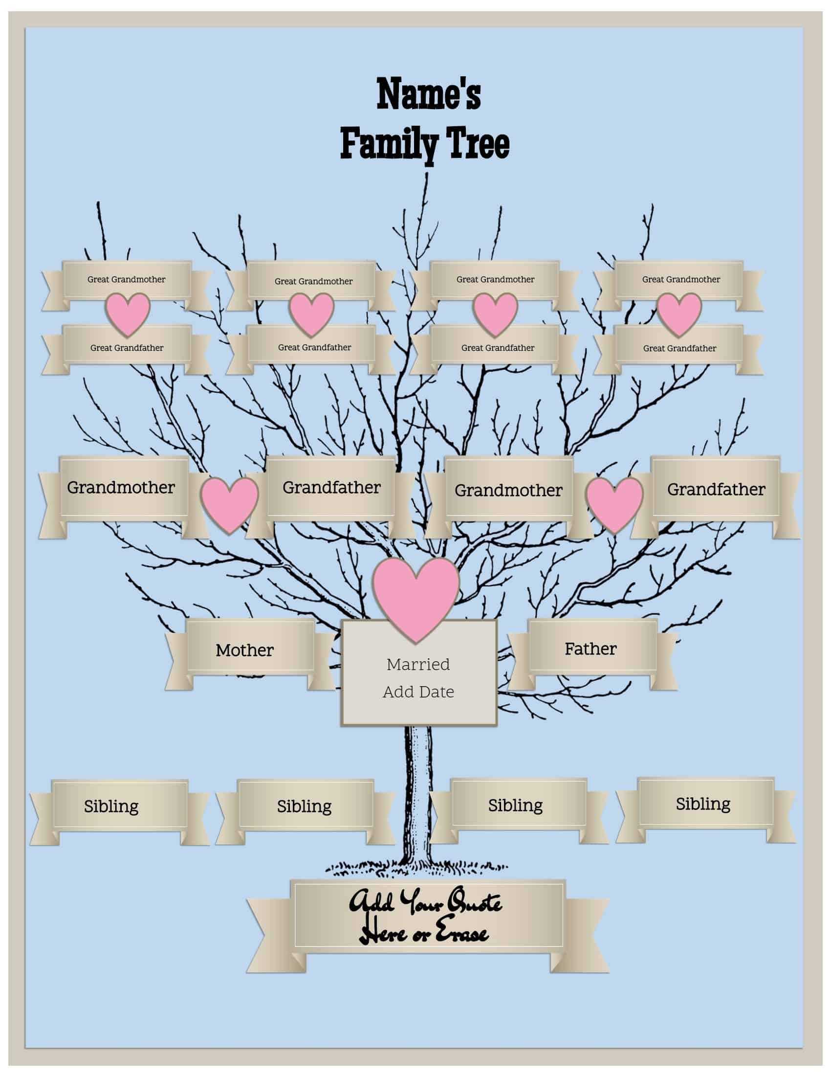 Four Generations Throughout 3 Generation Family Tree Template Word