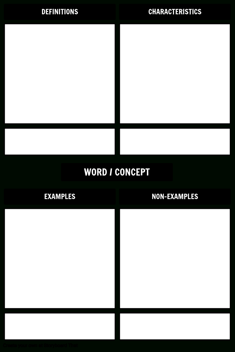 Frayer Model Template Storyboardstoryboard Templates Throughout Blank Frayer Model Template