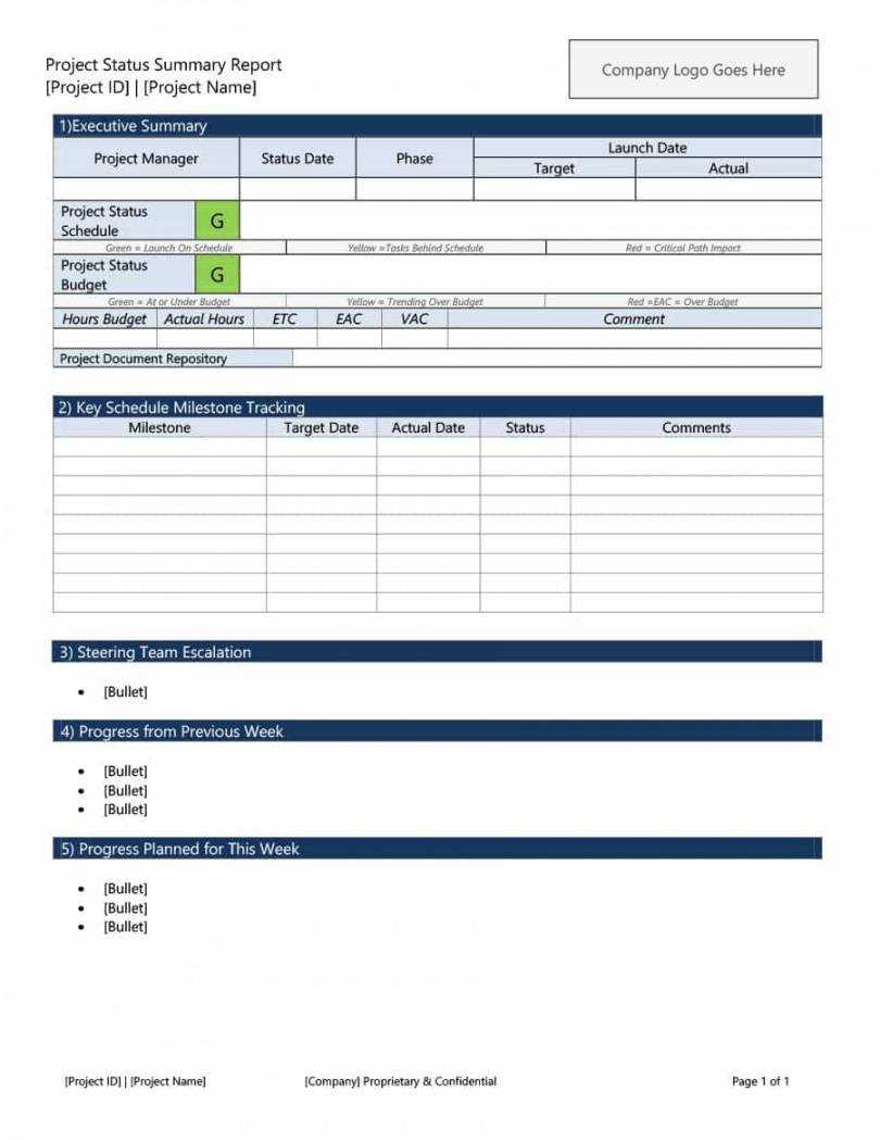Free 010 Status Report Template Ideas Weekly Remarkable Intended For One Page Project Status Report Template