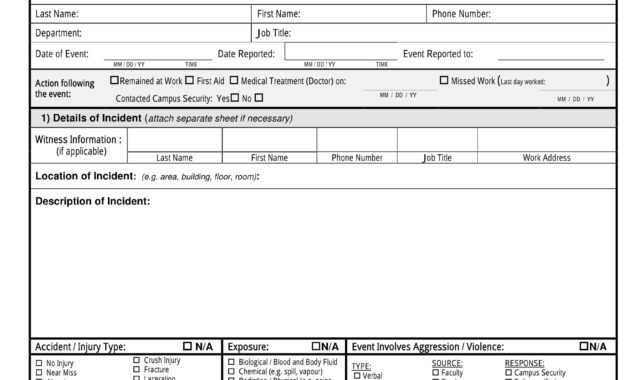 Free 13+ Hazard Report Forms In Ms Word | Pdf regarding Incident Hazard Report Form Template