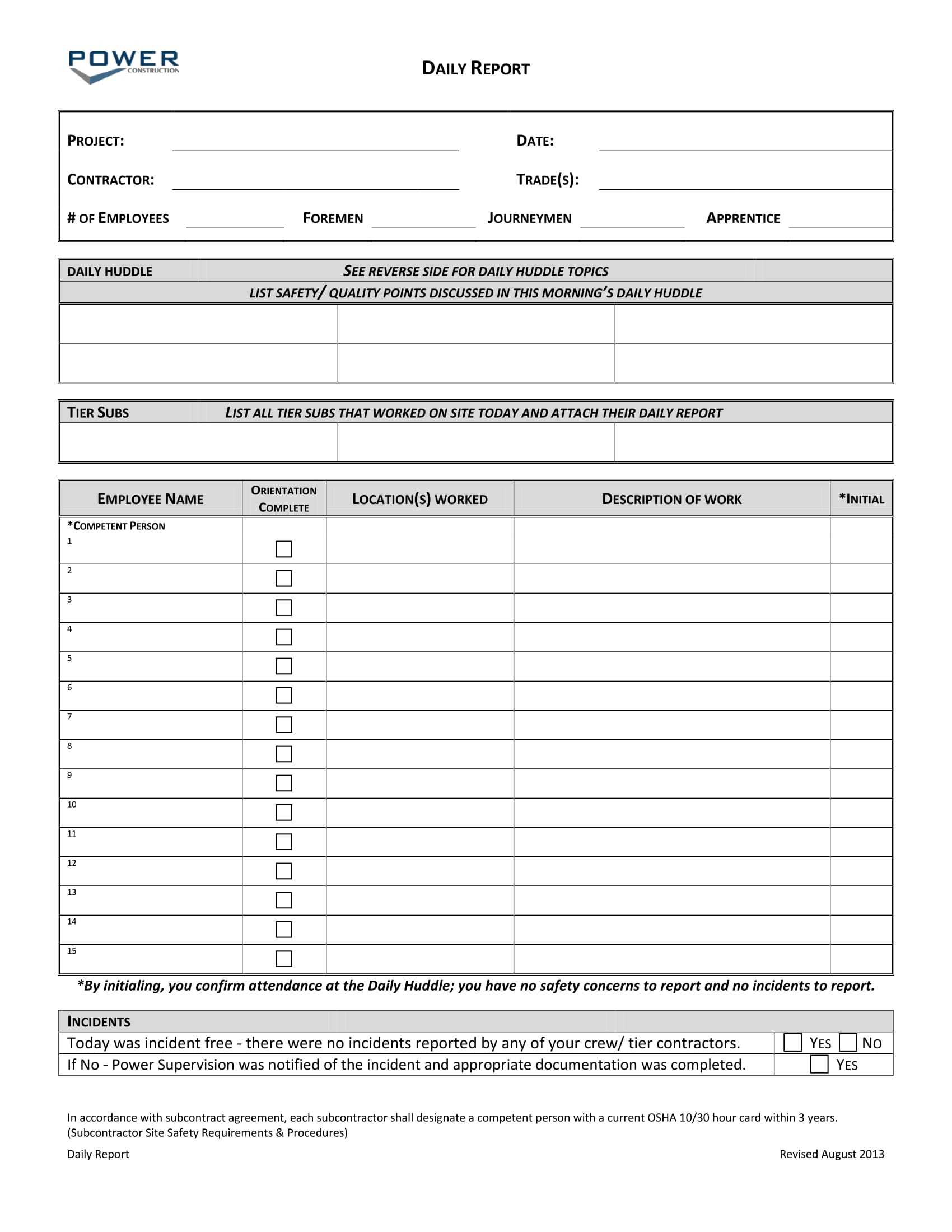 Free 14+ Daily Report Forms In Pdf | Ms Word Within Employee Daily Report Template
