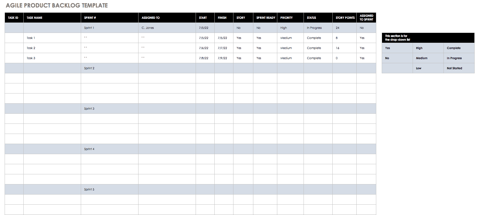 Free Agile Project Management Templates In Excel With Regard To Agile Status Report Template