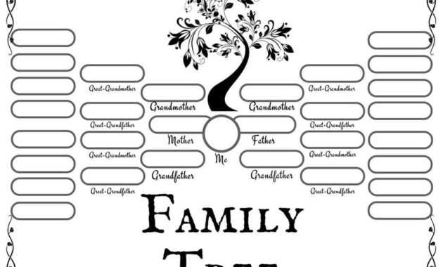 Free Ancestry Family Tree Template - Medieval Emporium intended for Fill In The Blank Family Tree Template