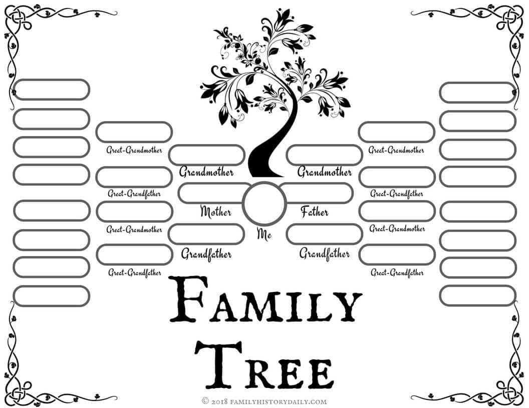 Free Ancestry Family Tree Template - Medieval Emporium Intended For Fill In The Blank Family Tree Template