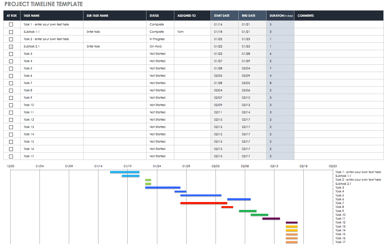 Free Blank Timeline Templates | Smartsheet For Blank Scheme Of Work Template