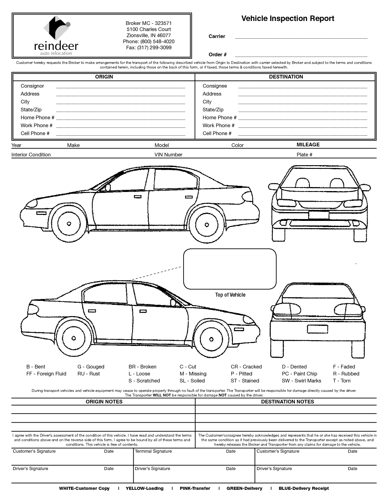 Free Car Damage Report | New & Used Car Reviews 2018 Regarding Car Damage Report Template