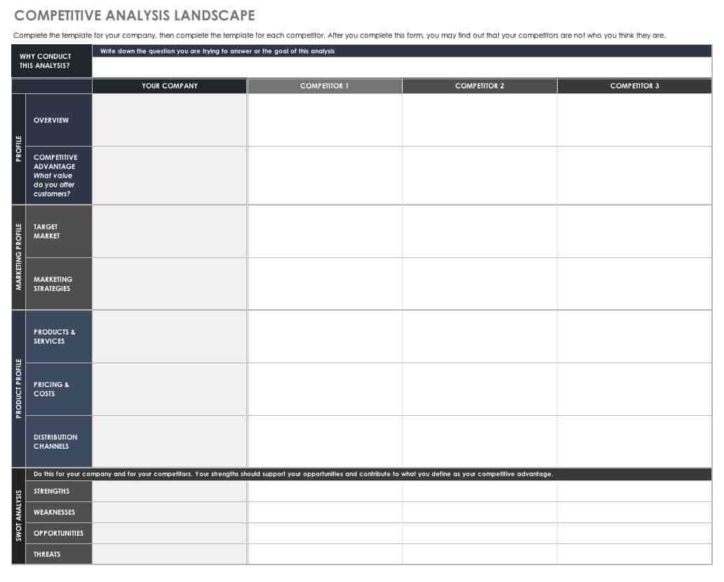 Free Competitive Analysis Templates | Smartsheet Pertaining To Market Intelligence Report Template