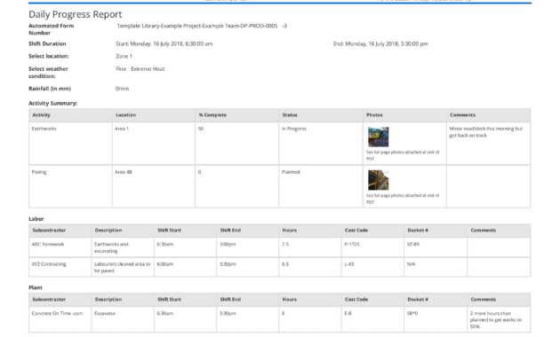 Free Construction Daily Report Template (Better Than Pdf regarding Construction Daily Progress Report Template