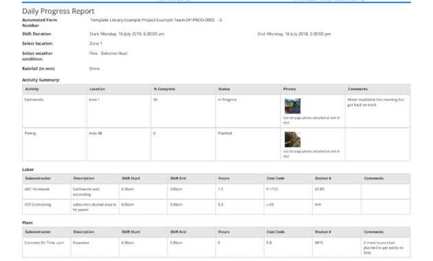 Free Construction Daily Report Template (Better Than Pdf throughout Daily Site Report Template
