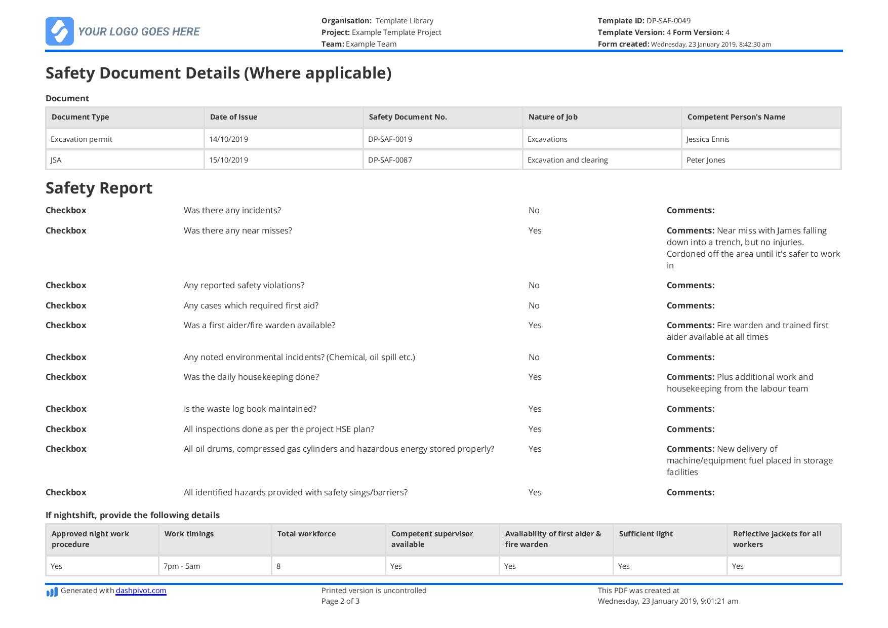 Free Daily Safety Report Template (Better Than The Format In With Hse Report Template