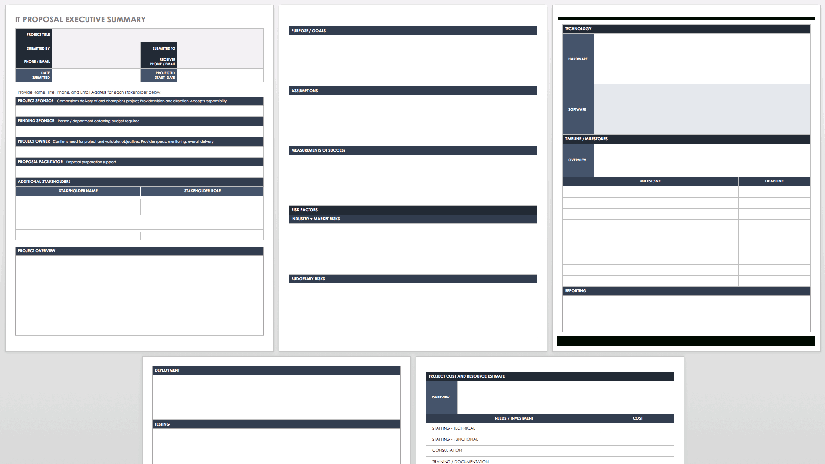 Free Executive Summary Templates | Smartsheet With Regard To Executive Summary Project Status Report Template