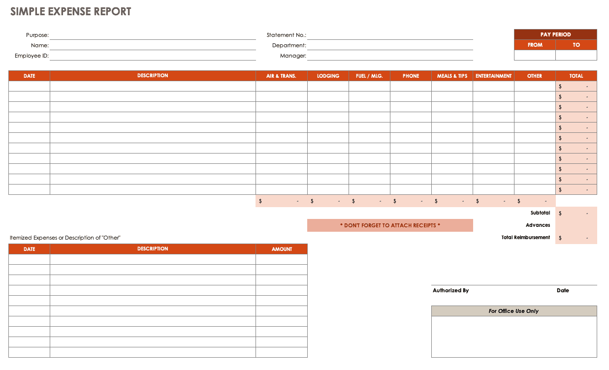 Free Expense Report Templates – Dalep.midnightpig.co For Per Diem Expense Report Template
