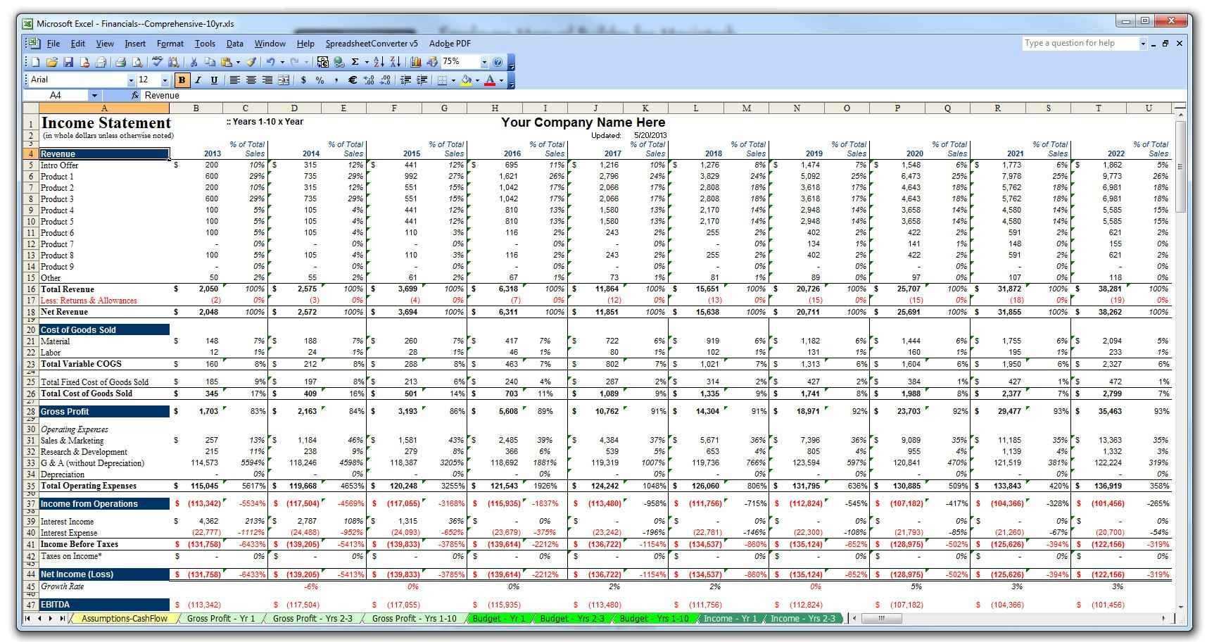 Free Expense Spreadsheet Template Excel Medical Expenses With Excel Financial Report Templates