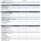 Free Gap Analysis Process And Templates | Smartsheet Intended For Gap Analysis Report Template Free