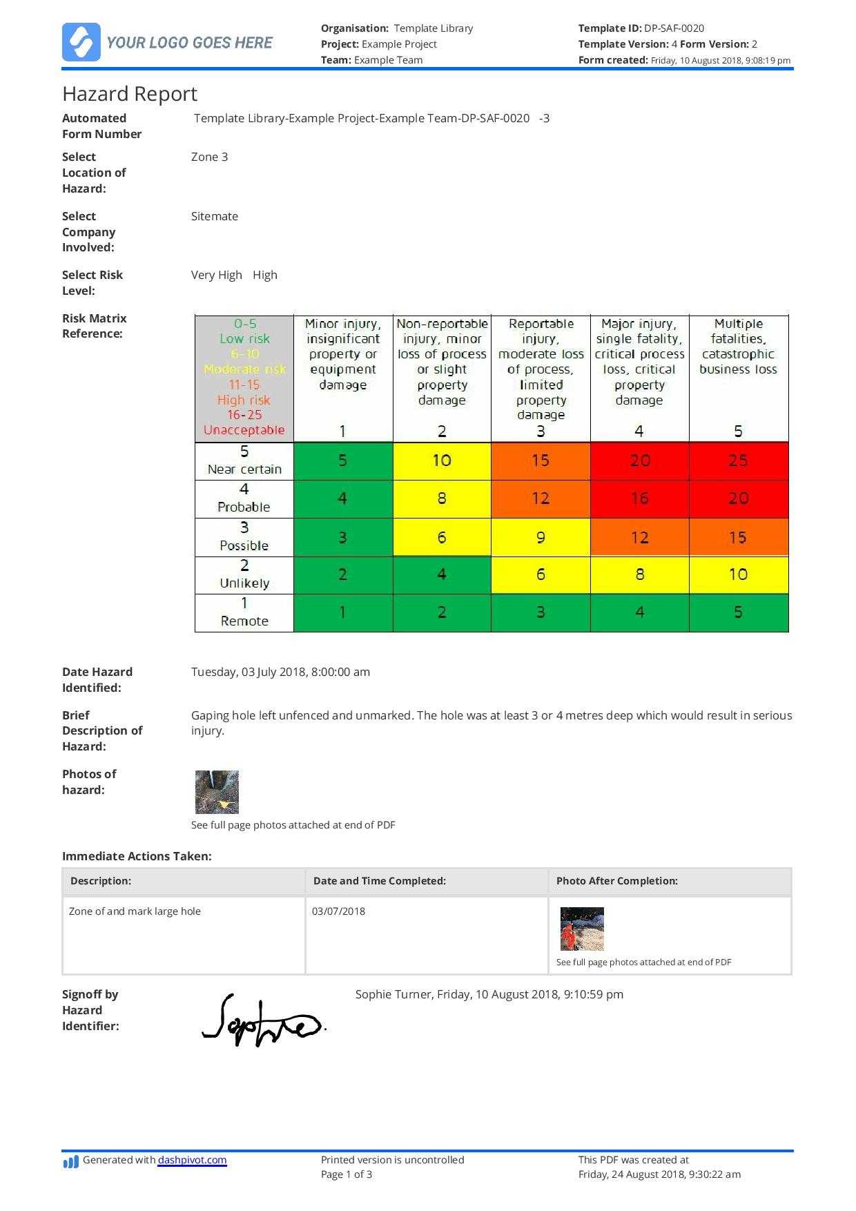 Free Hazard Incident Report Form: Easy To Use And Customisable Regarding Hazard Incident Report Form Template