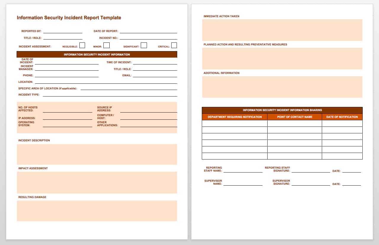 Free Incident Report Templates & Forms | Smartsheet Intended For Incident Report Book Template