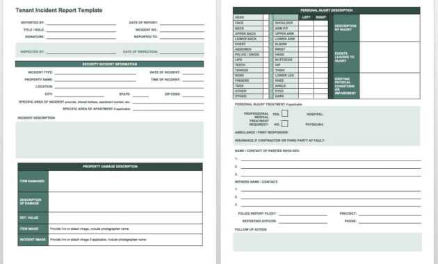Free Incident Report Templates &amp; Forms | Smartsheet intended for Incident Report Template Uk