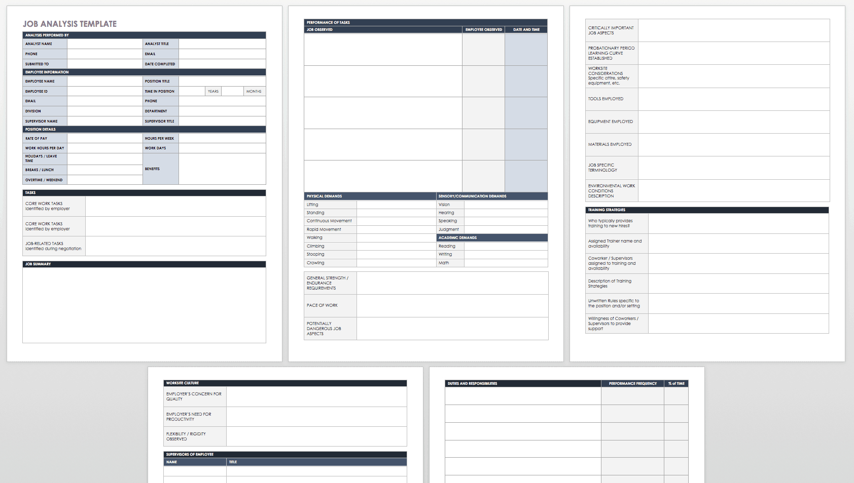 Free Job Analysis Templates | Smartsheet In Safety Analysis Report Template