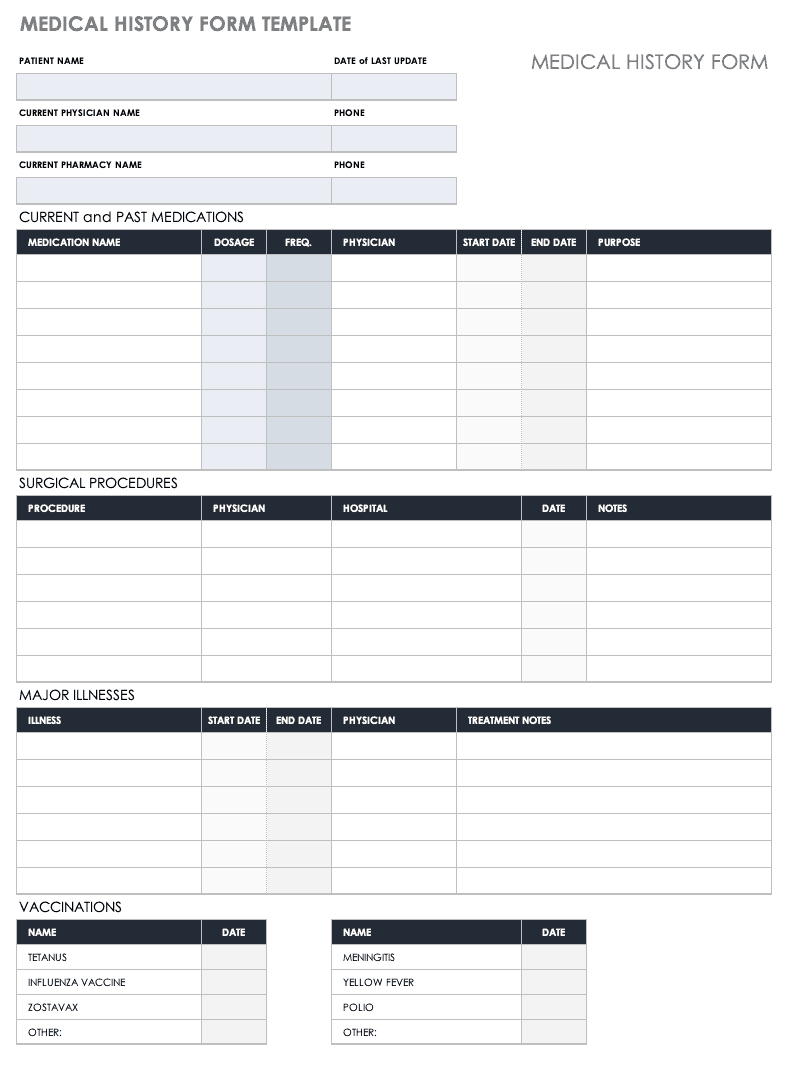 Free Medical Form Templates | Smartsheet Inside Medical History Template Word